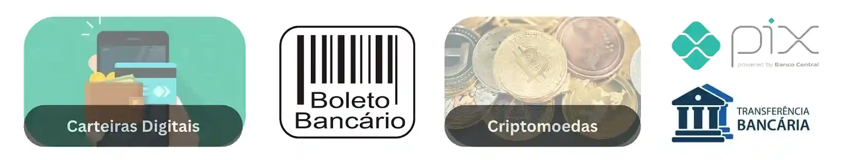 Interface de pagamentos mostrando opções como PIX, boleto e carteiras digitais no 099BET com.